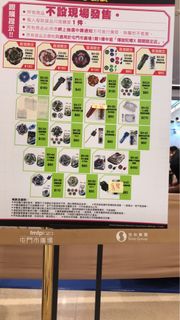 （分類：）位於 。 由 c.san0922 提交（商品編號 1453435615，圖片 1）。簡介： 。