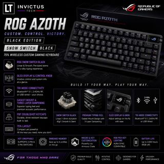 (Category: ) located in . Submitted by invictus.techs (Listing ID 1453473948, Image 1). Description: .
