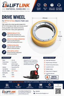 (Category: ) located in . Submitted by liftlinkmaterialhandling (Listing ID 1453581661, Image 1). Description: .