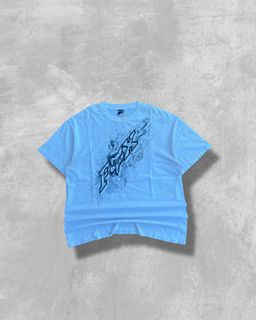 (Category: ) located in . Submitted by engr_thrift (Listing ID 1453575093, Image 1). Description: .