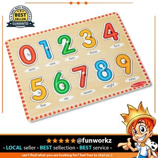 (Category: ) located in . Submitted by fun.workz (Listing ID 1453512611, Image 1). Description: .