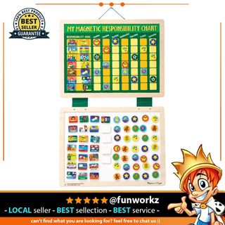 (Category: ) located in . Submitted by fun.workz (Listing ID 1453479354, Image 1). Description: .