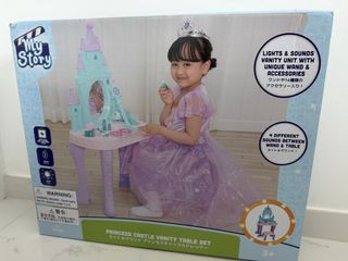 （分類：）位於 。 由 snalva 提交（商品編號 1453448958，圖片 1）。簡介： 。
