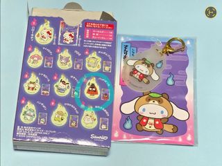 （分類：）位於 。 由 rainbowmay 提交（商品編號 1453491244，圖片 1）。簡介： 。