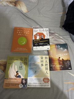 （分類：）位於 。 由 chung753 提交（商品編號 1453563549，圖片 1）。簡介： 。