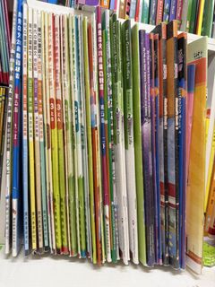（分類：）位於 。 由 vic_lau 提交（商品編號 1453514197，圖片 1）。簡介： 。