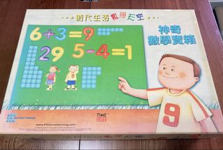 （分類：）位於 。 由 tungjo 提交（商品編號 1453570501，圖片 1）。簡介： 。