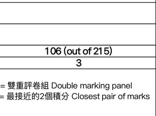 （分類：）位於 。 由 owww.123 提交（商品編號 1458619158，圖片 1）。簡介： 。