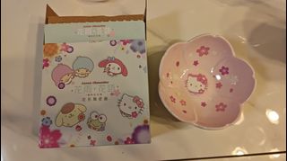 （分類：）位於 。 由 p.plpl 提交（商品編號 1458632471，圖片 1）。簡介： 。