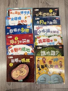 （分類：）位於 。 由 mamaha101 提交（商品編號 1458634762，圖片 1）。簡介： 。
