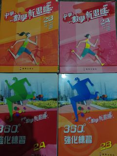 （分類：）位於 。 由 thingkk 提交（商品編號 1458539987，圖片 1）。簡介： 。