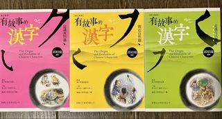 （分類：）位於 。 由 petermanman009 提交（商品編號 1458622989，圖片 1）。簡介： 。
