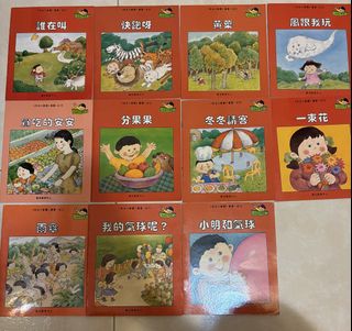 （分類：）位於 。 由 winnie523 提交（商品編號 1458624118，圖片 1）。簡介： 。