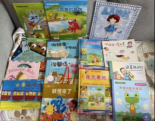 （分類：）位於 。 由 sandypoon00 提交（商品編號 1458523906，圖片 1）。簡介： 。