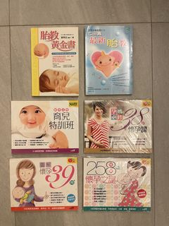 （分類：）位於 。 由 bs671 提交（商品編號 1458638796，圖片 1）。簡介： 。