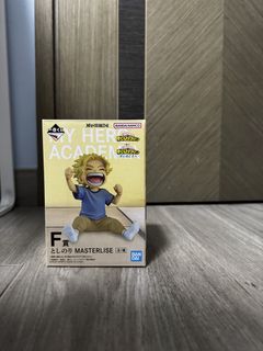 （分類：）位於 。 由 bearbricks1006 提交（商品編號 1458615879，圖片 1）。簡介： 。