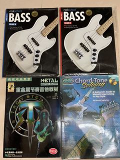 （分類：）位於 。 由 brandon_yu 提交（商品編號 1458658029，圖片 1）。簡介： 。