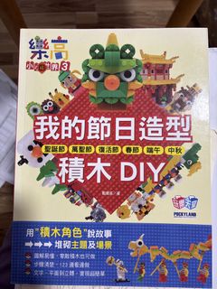 （分類：）位於 。 由 boyduncry 提交（商品編號 1458588932，圖片 1）。簡介： 。