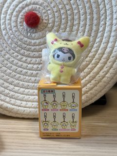 （分類：）位於 。 由 b.gor 提交（商品編號 1458580552，圖片 1）。簡介： 。