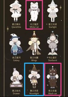 （分類：）位於 。 由 ginchi_cc 提交（商品編號 1458627345，圖片 1）。簡介： 。