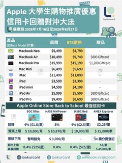 （分類：）位於 。 由 hcy_. 提交（商品編號 1458563356，圖片 1）。簡介： 。