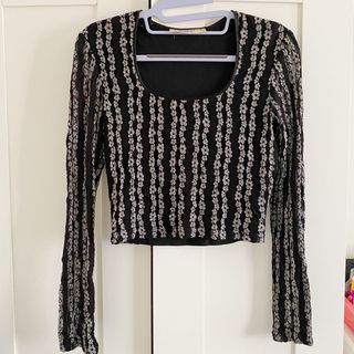 (Category: ) located in . Submitted by shopsundayx (Listing ID 1458602355, Image 1). Description: .