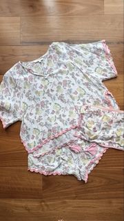 (Category: ) located in . Submitted by tiny_wardrobe (Listing ID 1458527313, Image 1). Description: .
