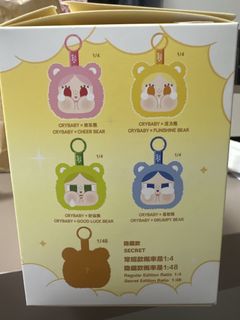 （分類：）位於 。 由 Annayeung 提交（商品編號 1458552921，圖片 1）。簡介： 。