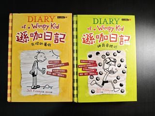 （分類：）位於 。 由 let_it_go_declutter 提交（商品編號 1458668653，圖片 1）。簡介： 。