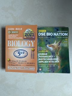 （分類：）位於 。 由 pty__ 提交（商品編號 1458553526，圖片 1）。簡介： 。