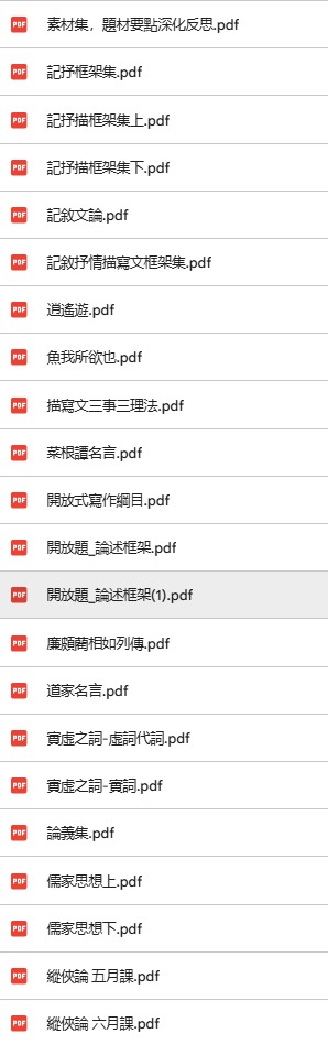 （分類：）位於 。 由 hl.chow 提交（商品編號 1458658331，圖片 1）。簡介： 。