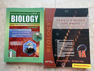 （分類：）位於 。 由 dr.happy2004 提交（商品編號 1458603615，圖片 1）。簡介： 。