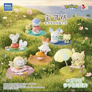 (Category: ) located in . Submitted by jsoo02 (Listing ID 1458555548, Image 1). Description: .