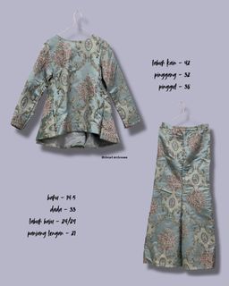 (Category: ) located in . Submitted by closet.archiveee (Listing ID 1458685772, Image 1). Description: .