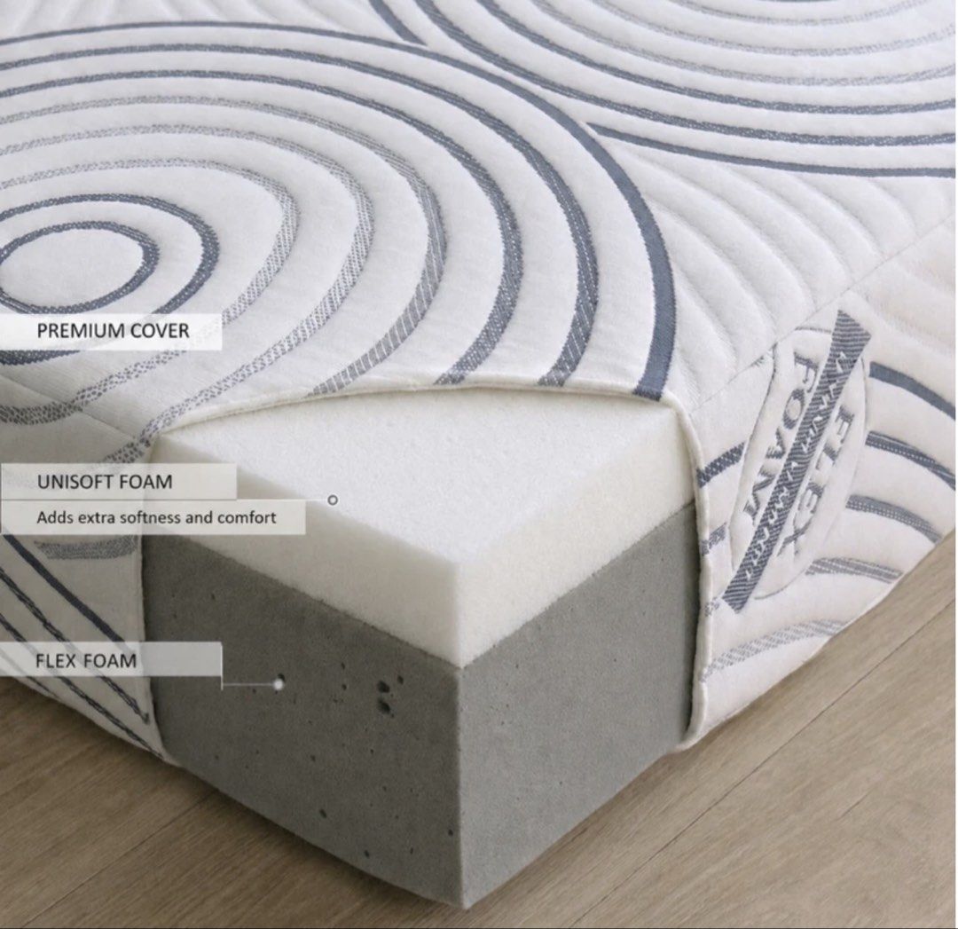 Mandaue Foam Mattress (Single) (Category: Bed Frames & Mattresses) located in Manila. Submitted by bea1408 (Listing ID 1458669890, Image 3). Description: FIXED PRICE. Pass na po sa mag-offer ng mas mababa, mura na po ito. Bought for 8k+ sa Mandaue Foam 6 inches thickness. NO ISSUES. GOOD AS NEW. Natambak lang. May konting alikabok that can be easily cleaned/removed. .