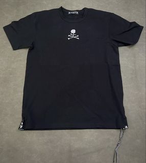 （分類：）位於 。 由 billy_bb 提交（商品編號 1458552433，圖片 1）。簡介： 。
