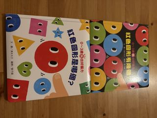 （分類：）位於 。 由 vickyk113 提交（商品編號 1458641251，圖片 1）。簡介： 。