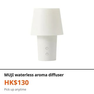 （分類：）位於 。 由 sallywong2341 提交（商品編號 1458590110，圖片 1）。簡介： 。