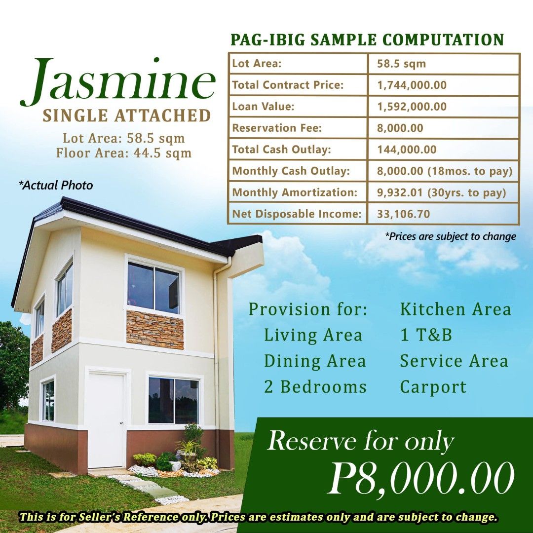 Pasalo house in lot (Category: House & Lot) located in Caloocan City. Submitted by xspeed2026 (Listing ID 1458511620, Image 3). Description: palugi less 100,000 513,000 less 100,000 =413,000 nlng PASALO Single Attached (RFO) NOTE:Pre selling to nkuha kaya mura pero ngaun nsa 2M plus n value nyan Pakibasa po muna please. Nandito na po ang buong details Location: The Woodlands, Hugo Perez, Trece Martires, Cavite Bare Type Unit Lot Area: 58.5sqm Flo