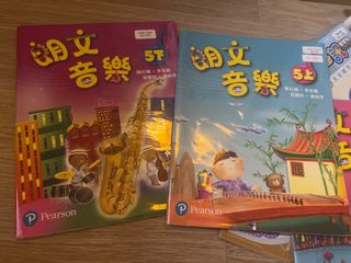 （分類：）位於 。 由 lovewsbaby 提交（商品編號 1458663691，圖片 1）。簡介： 。