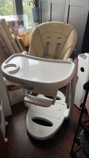 （分類：）位於 。 由 thaijai0705 提交（商品編號 1458606415，圖片 1）。簡介： 。