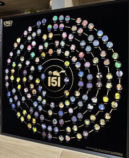 (Category: ) located in . Submitted by captainli (Listing ID 1458646591, Image 1). Description: .