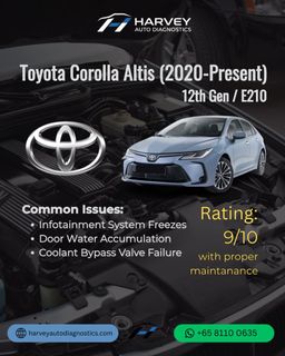 (Category: ) located in . Submitted by harveyautodiagnostics (Listing ID 1458603078, Image 1). Description: .