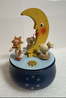 （分類：）位於 。 由 looooonggone 提交（商品編號 1458602740，圖片 1）。簡介： 。