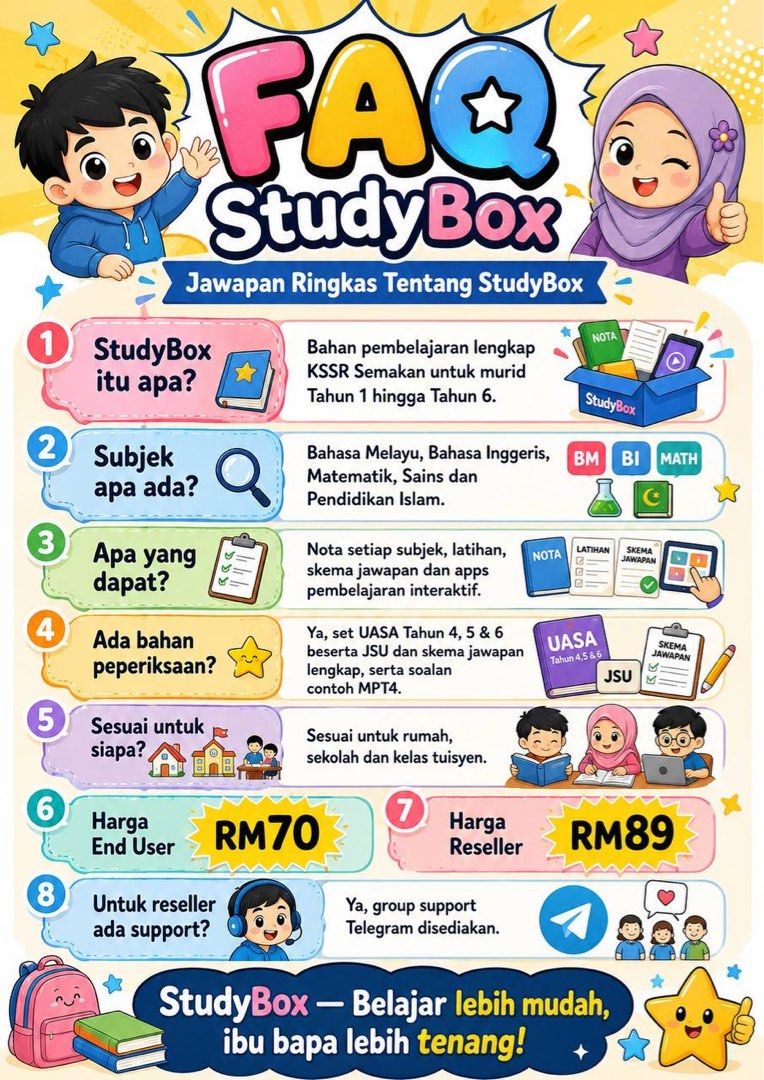 StudyBox (Category: Textbooks) located in Kuala Kangsar. Submitted by izzahkamilah88 (Listing ID 1458652702, Image 3). Description: RM70 kalau beli buku latihan, dapat berapa buah je? 👀 Tapi dalam StudyBox, anak dapat koleksi bahan pembelajaran untuk Tahun 1–6 ✨ 📖 BM 📖 BI ➗ Matematik 🔬 Sains 🕌 Pendidikan Islam Siap dengan: ✨ Nota ✨ Latihan ✨ Skema jawapan ✨ 10 Set UASA Tahun 4–6 ✨ Bahan MPT4 ✨ Apps pembelajaran interaktif Dan yang penting, b
