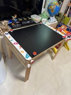 （分類：）位於 。 由 heikitbb 提交（商品編號 1458656001，圖片 1）。簡介： 。