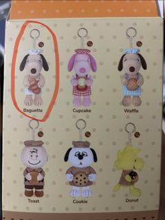 （分類：）位於 。 由 jungyennie 提交（商品編號 1458559678，圖片 1）。簡介： 。
