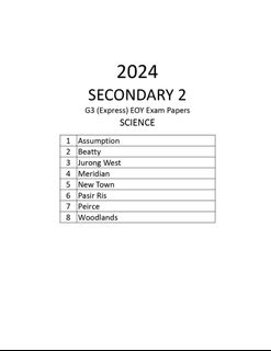 (Category: ) located in . Submitted by exampapergowhere (Listing ID 1458702401, Image 1). Description: .