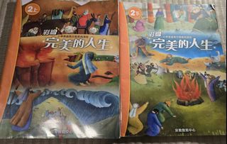 （分類：）位於 。 由 kwrkacc 提交（商品編號 1458886800，圖片 1）。簡介： 。