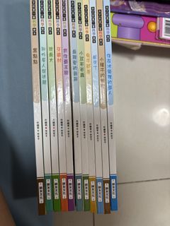 （分類：）位於 。 由 pinga1216 提交（商品編號 1458822288，圖片 1）。簡介： 。